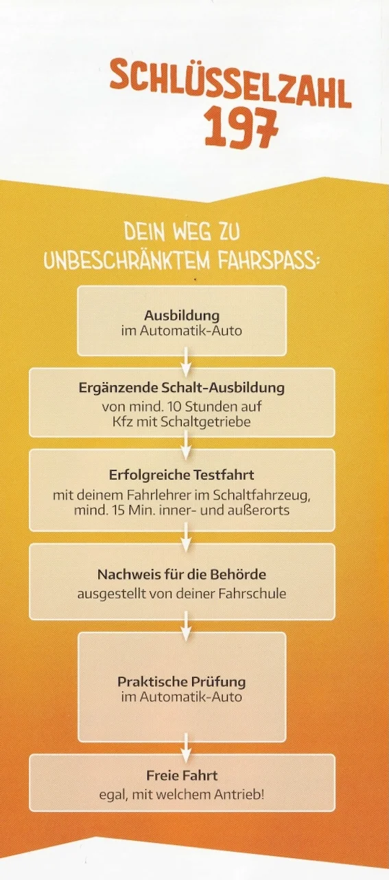 Fahrschule Kranzberger - bietet Flyer